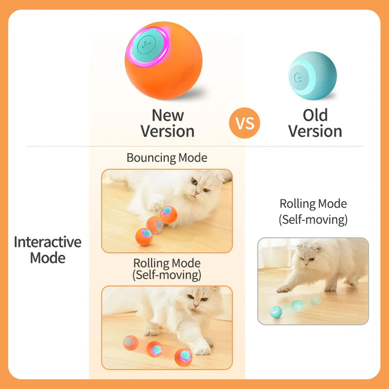 PawRoller™ – Smart Bouncing Ball for Cats & Dogs